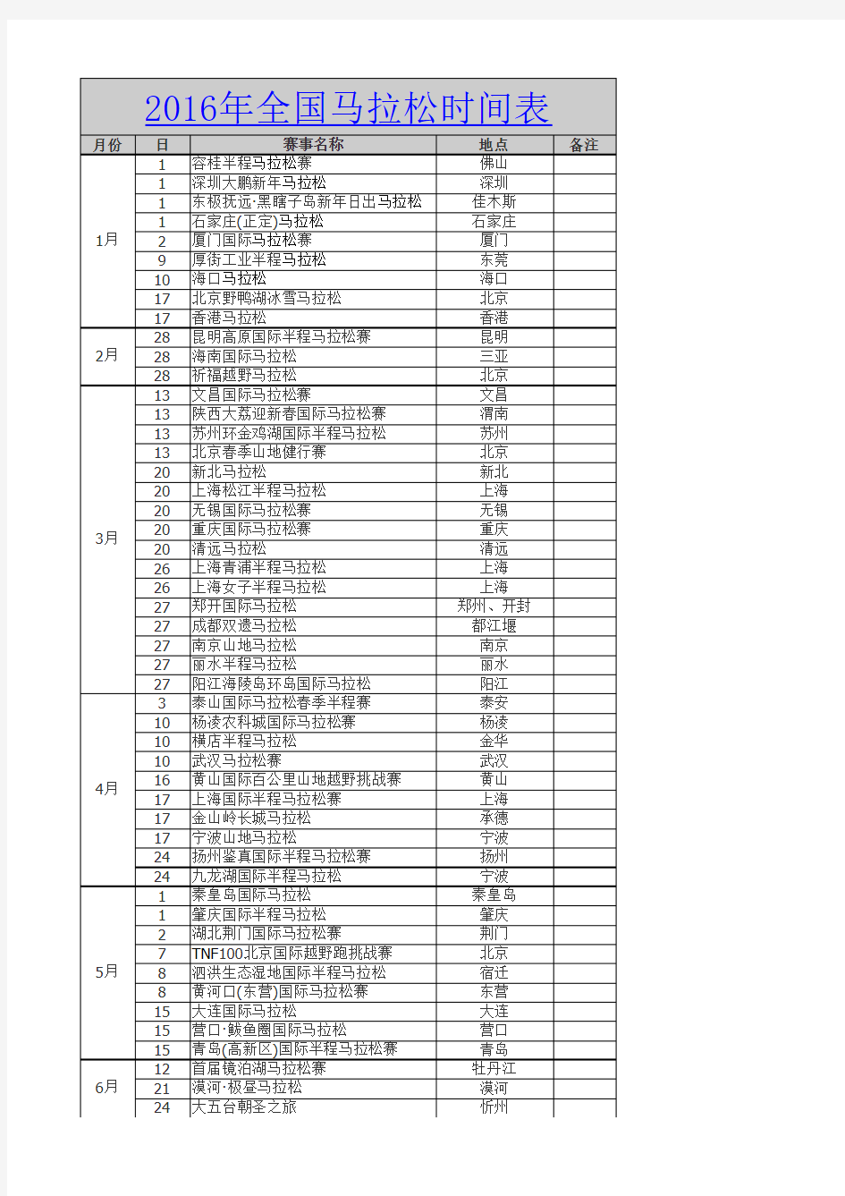 2016年全国马拉松时间表