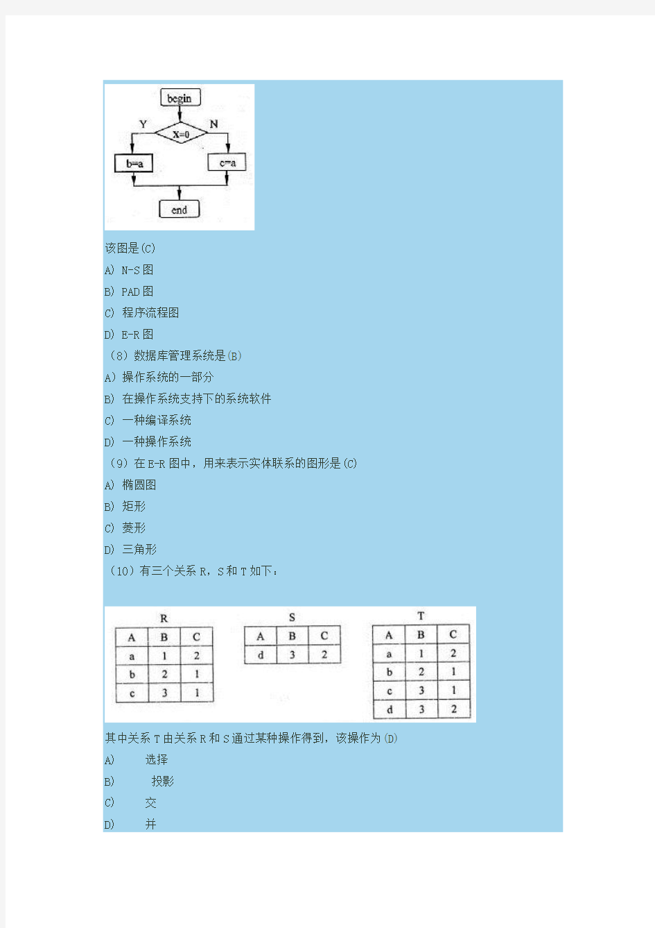 2009年9月计算机等级考试二级C语言笔试试题及答案解析