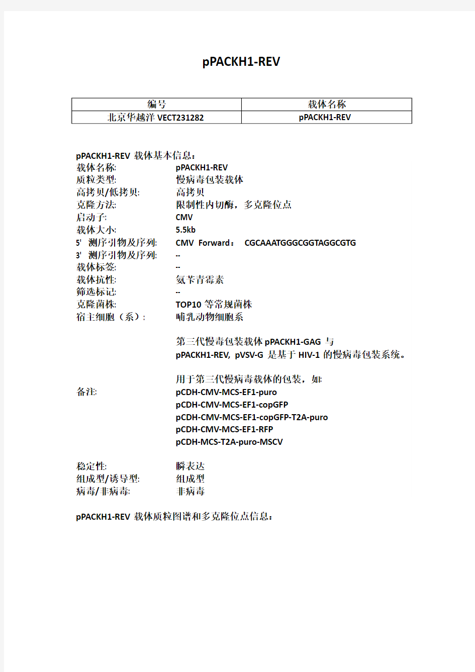 pPACKH1-REV慢病毒载体使用说明