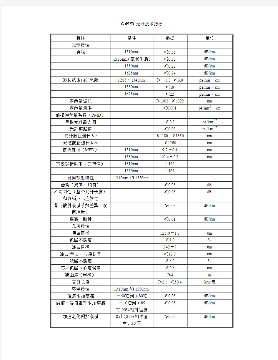 G652D光纤技术指标