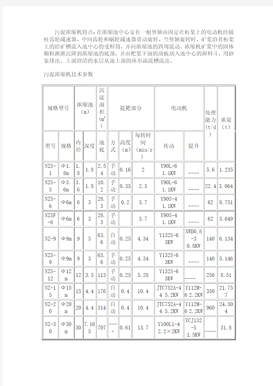 污泥浓缩机工作原理详解