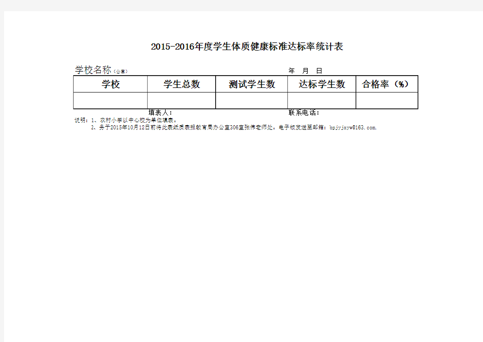 2015年度学生体质健康标准达标率统计表