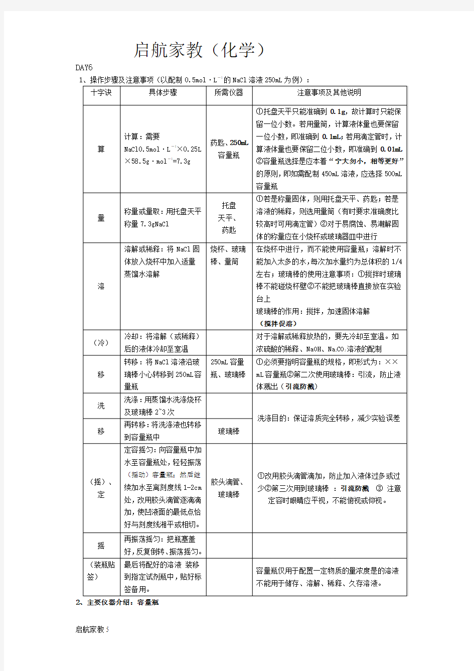 高中化学实验配制一定的物质的量浓度的溶液