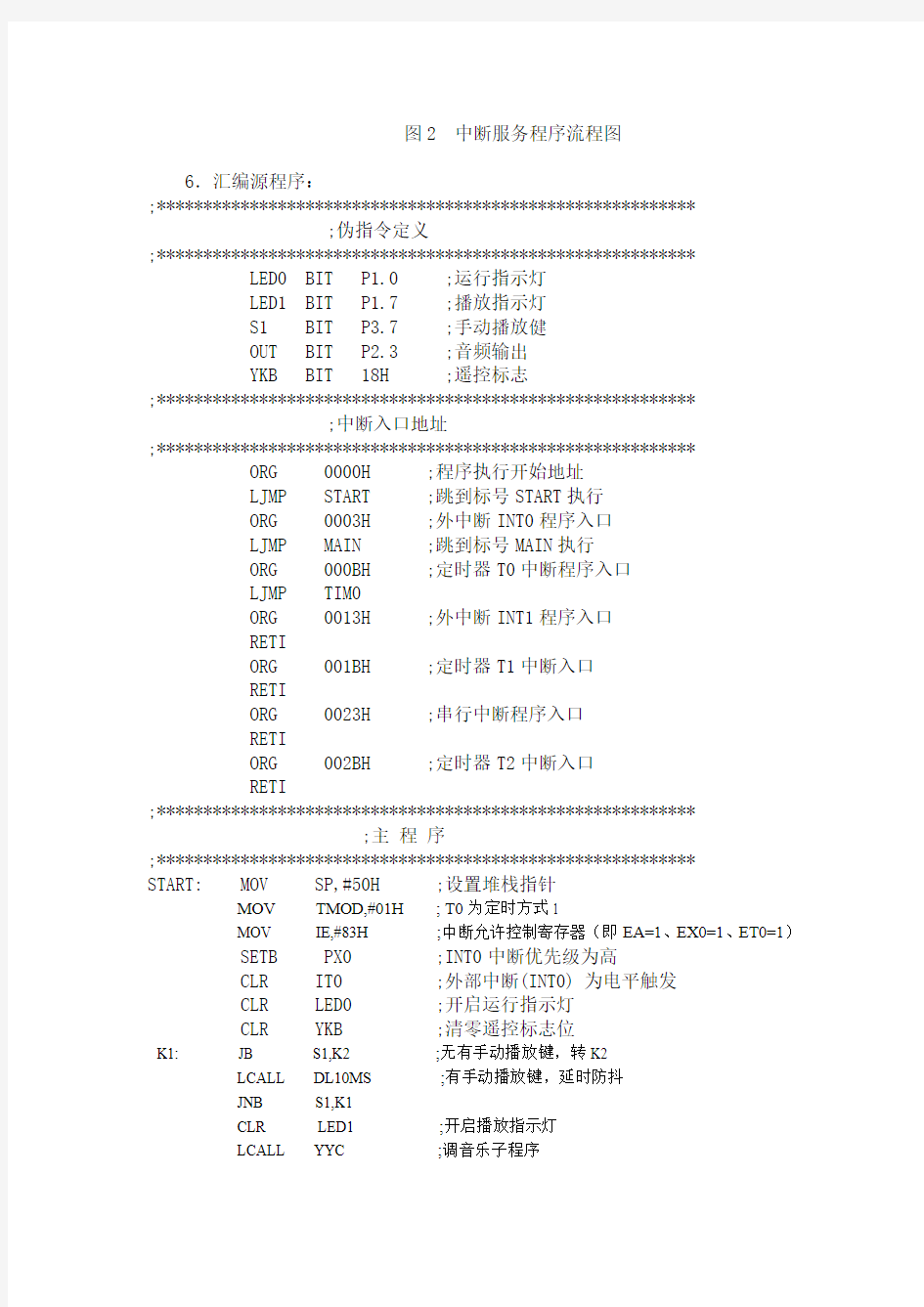 红外遥控外部中断程序(汇编)