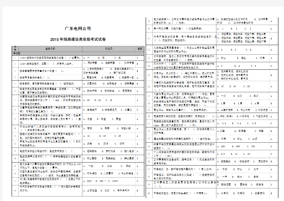 2015年线路建设类安规考试试卷