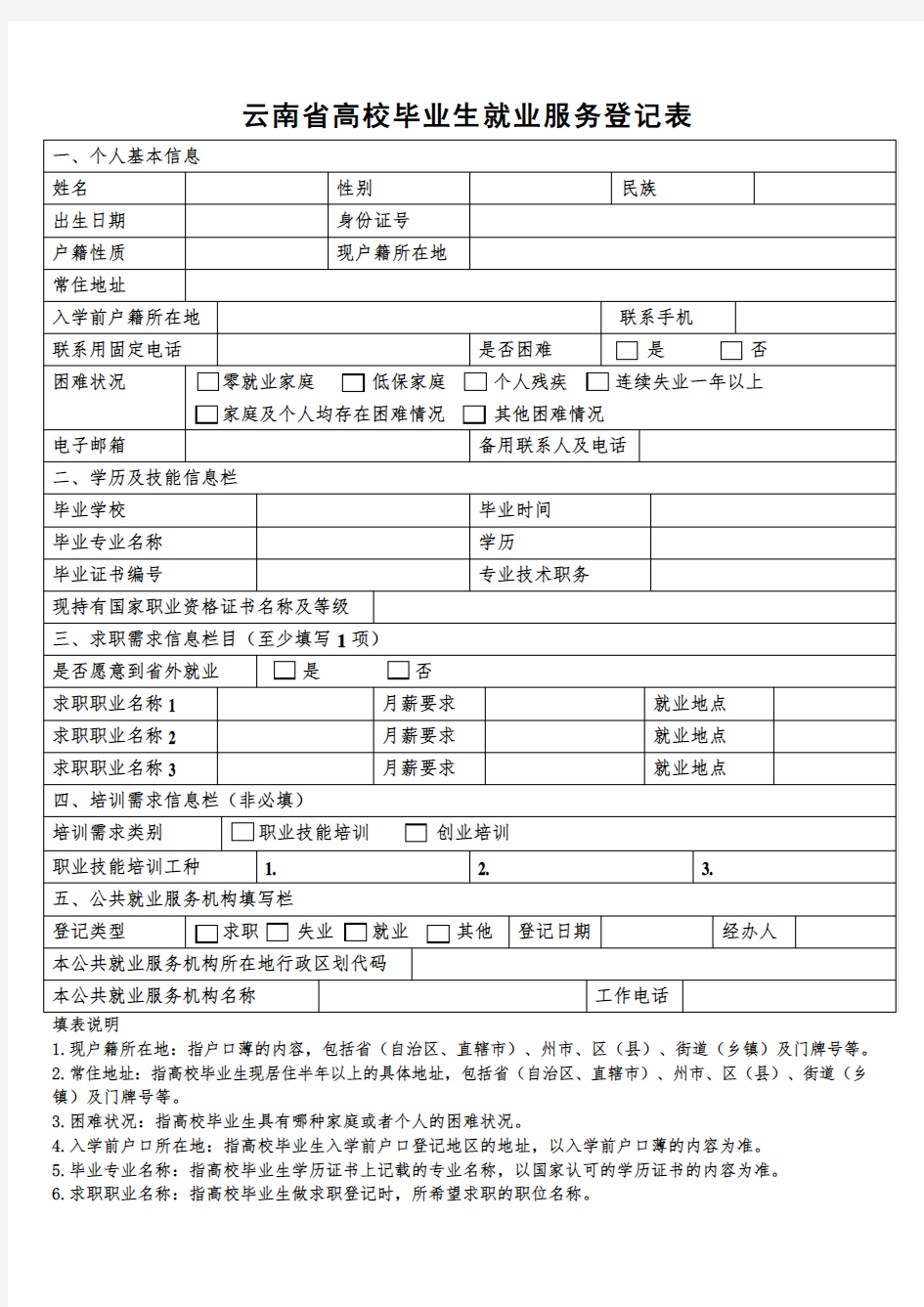 高校毕业生就业服务登记表