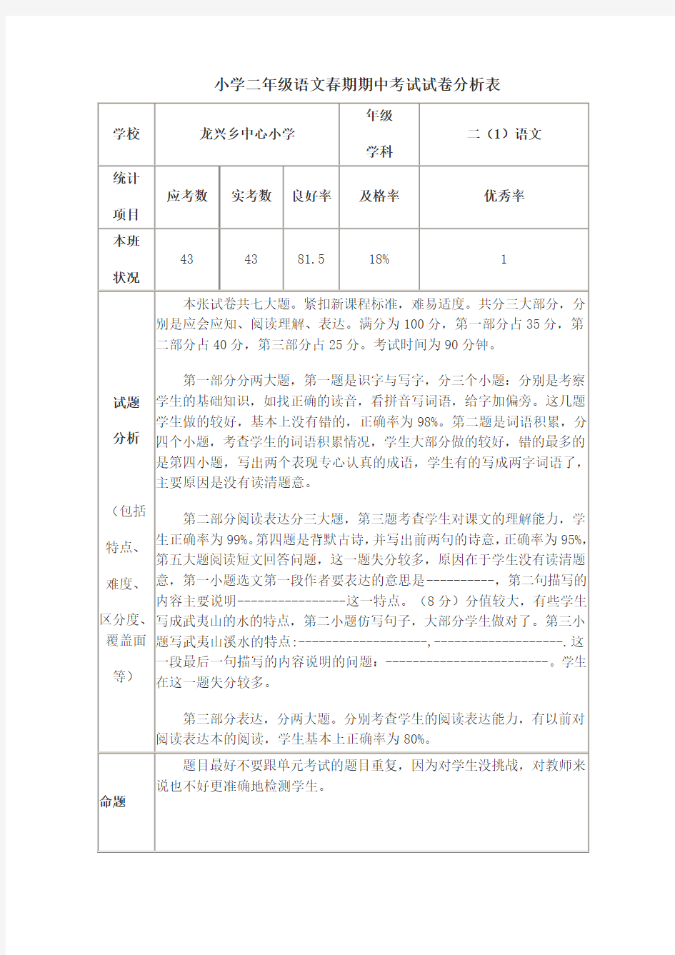 小学二年级语文期中考试试卷分析表