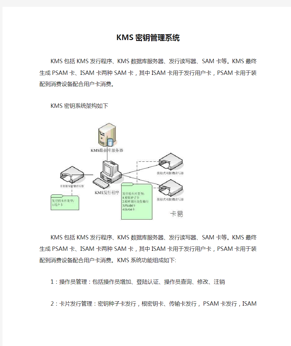 KMS密钥管理系统