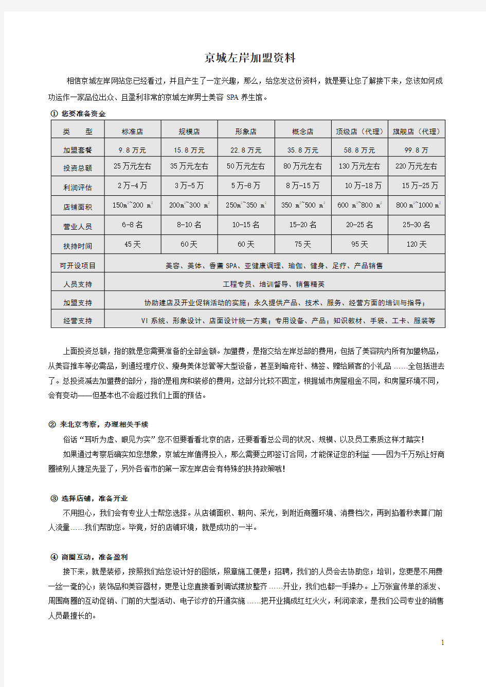 京城左岸加盟详细资料