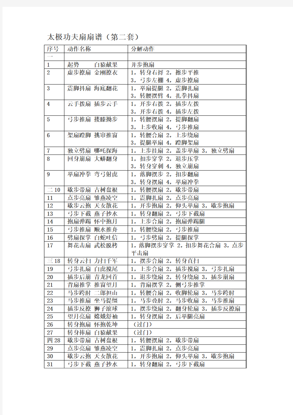 太极功夫扇第二套扇谱