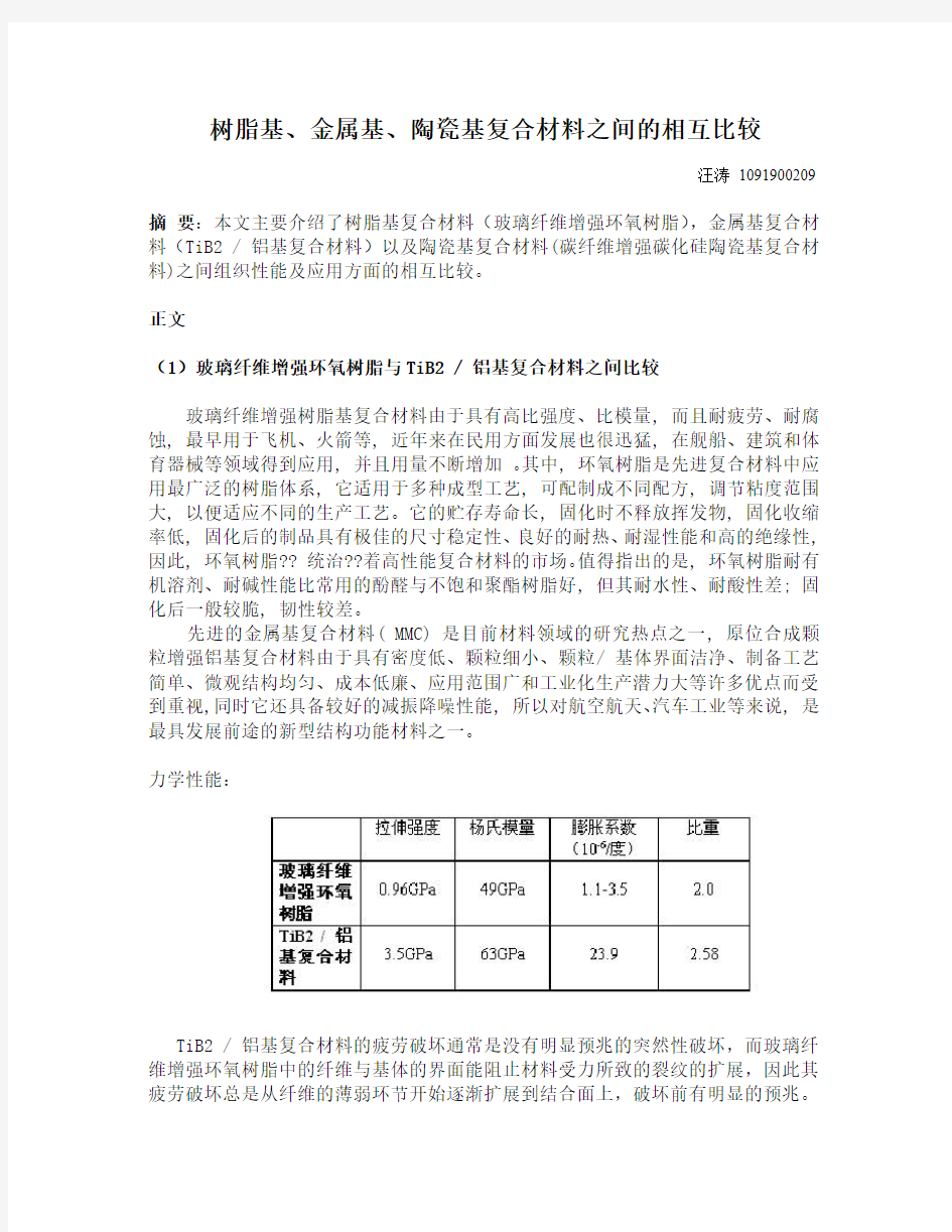 树脂基、金属基、陶瓷基复合材料之间的相互比较