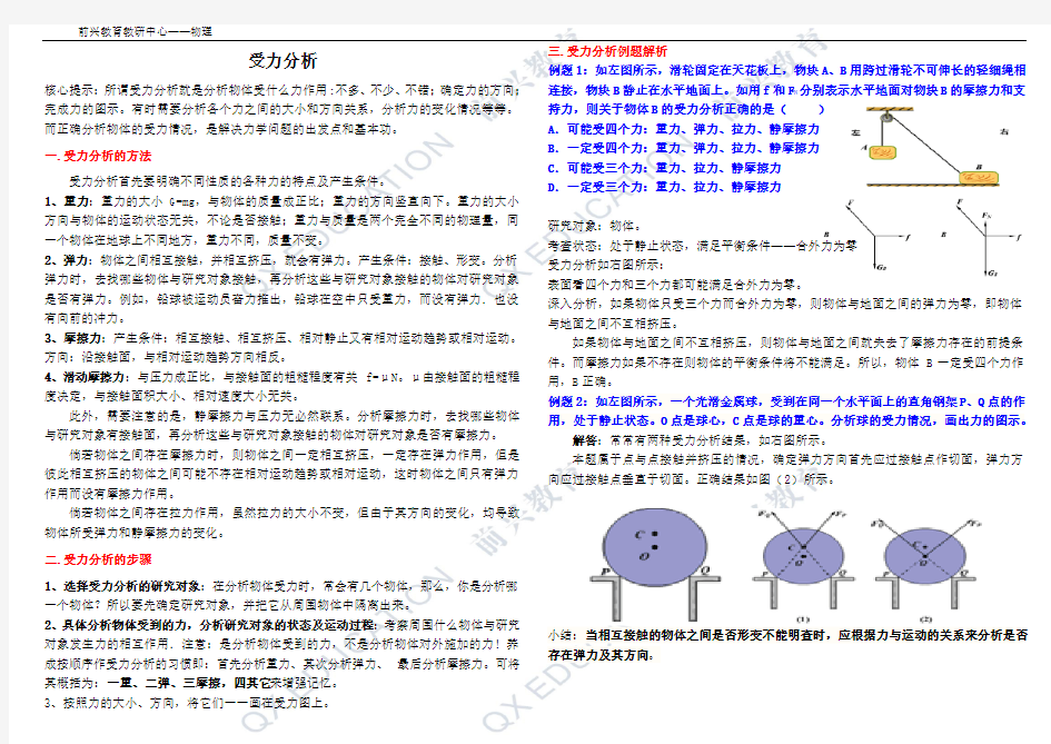 受力分析(整体法与隔离法)