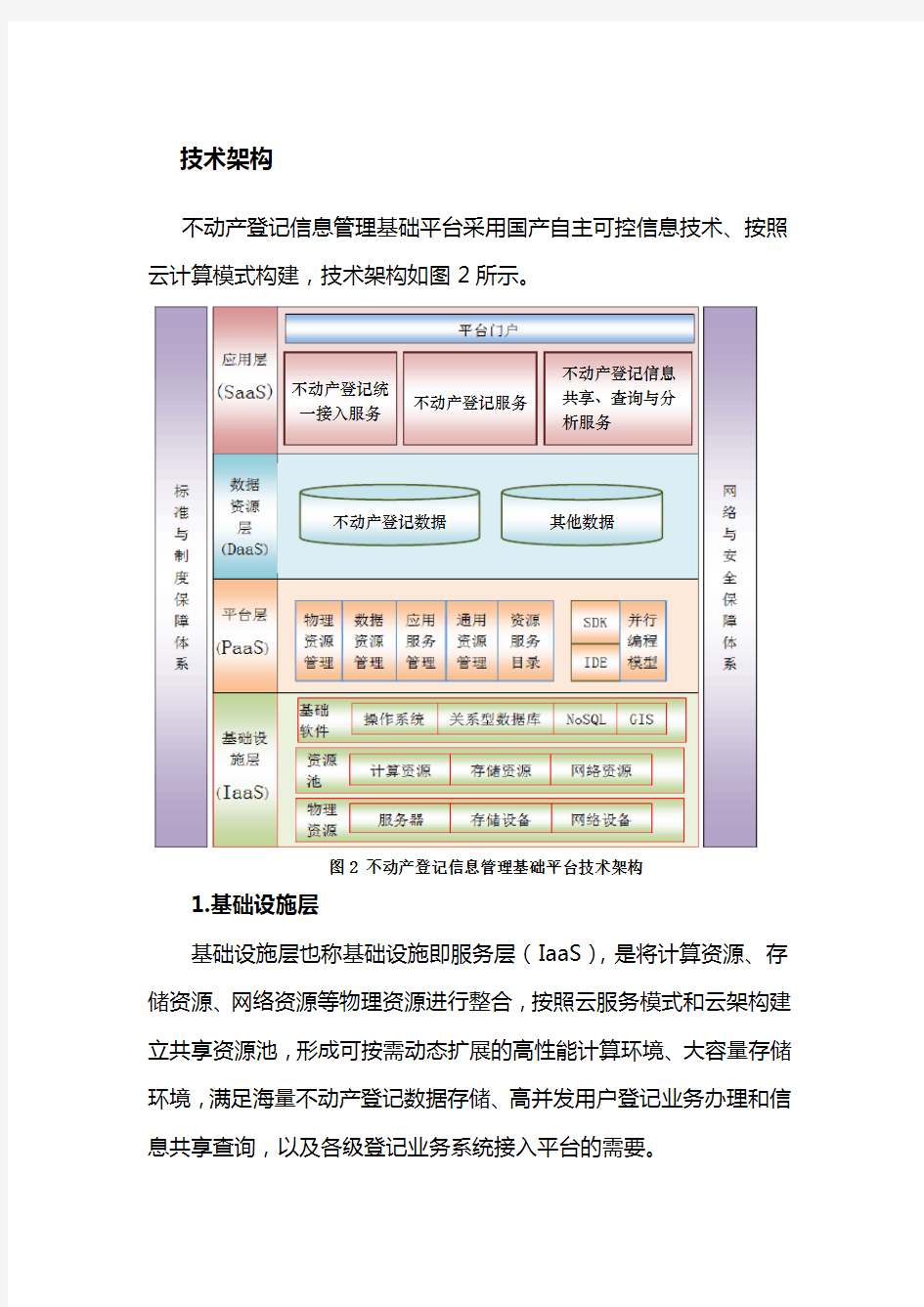 不动产统一登记信息应用平台总体技术框架