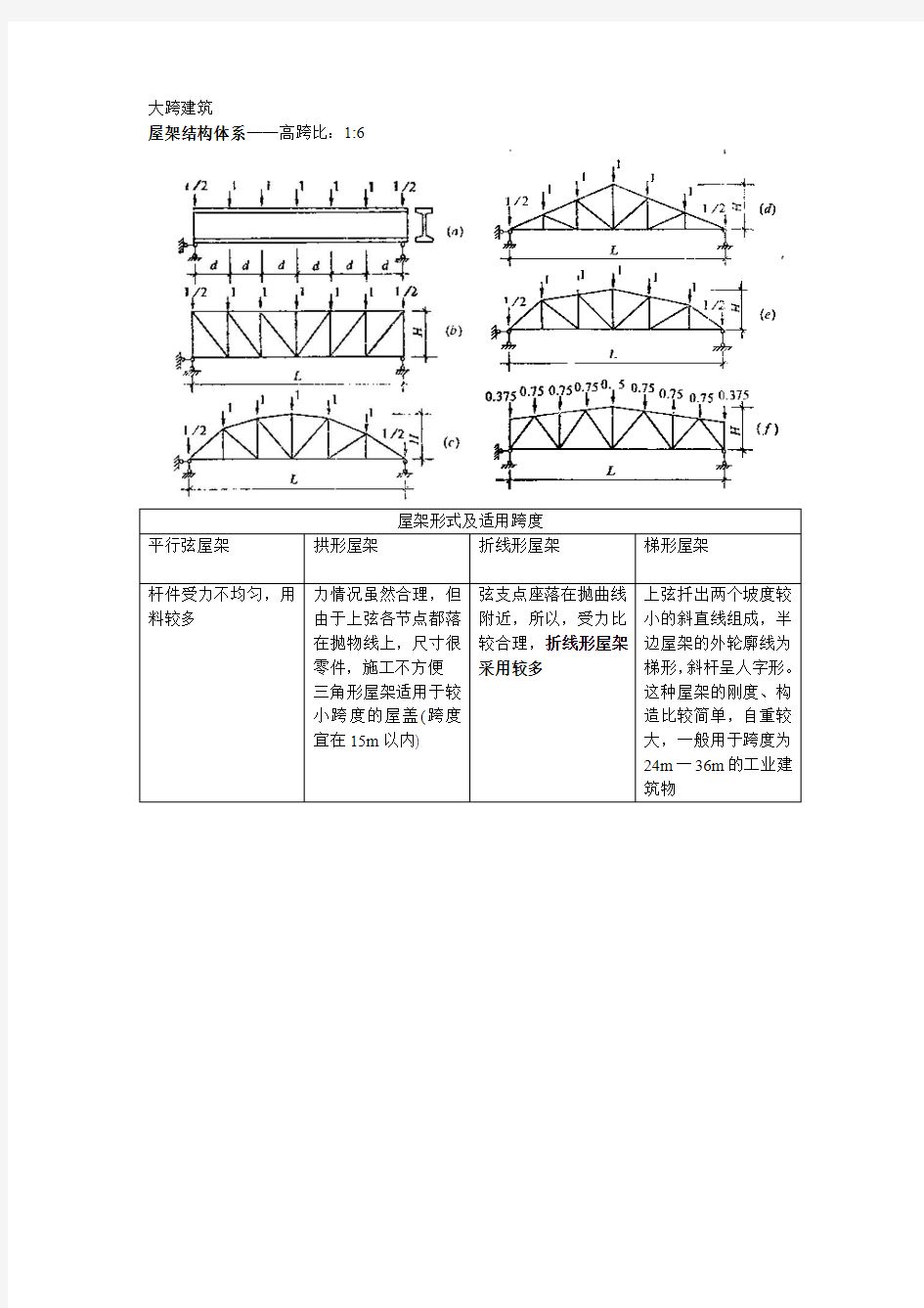 大跨建筑 结构——空间结构体系