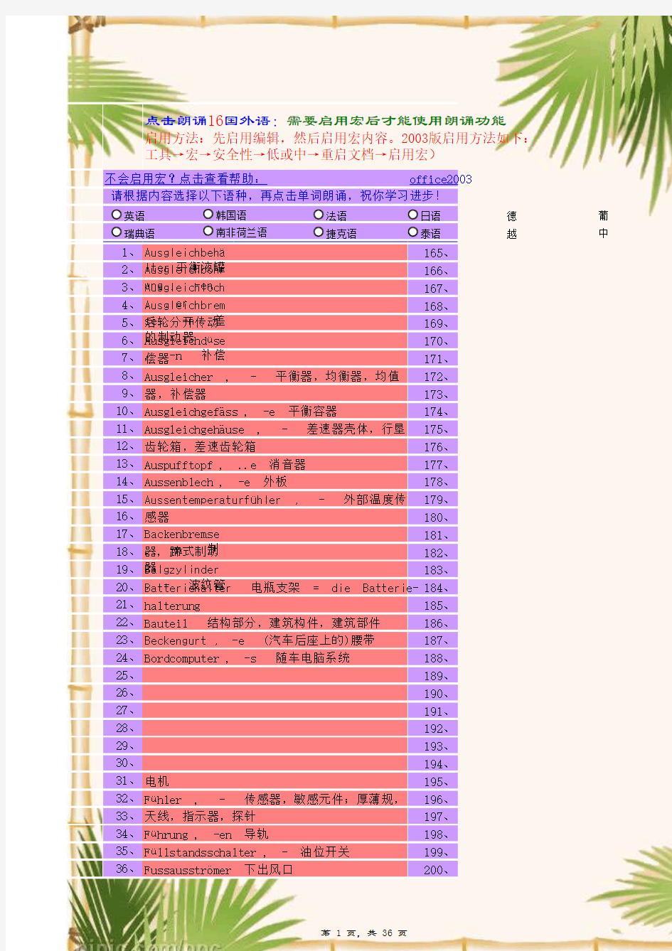 真人朗读德语,免费学习德语德语实用德语汽车类词汇手册(车身)