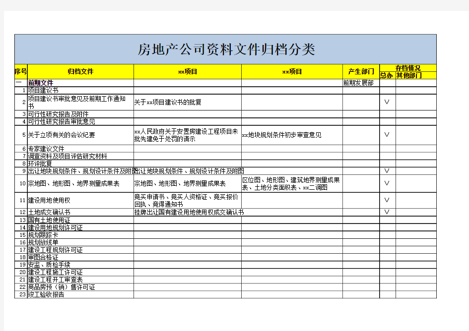 房地产公司资料文件归档分类