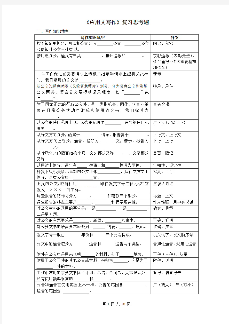 应用文写作考试复习题