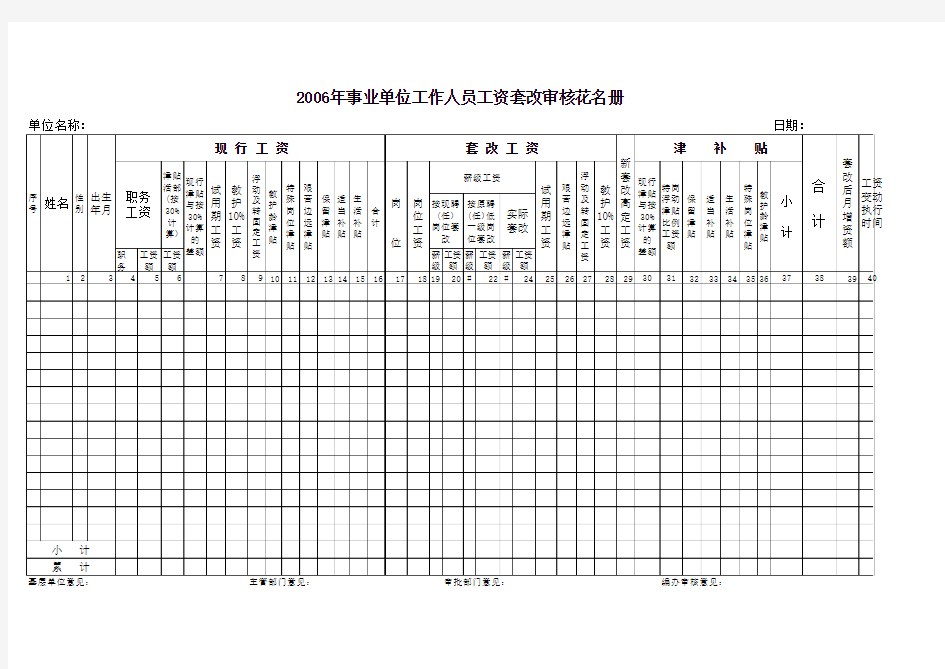 事业单位工作人员套改花名册xls