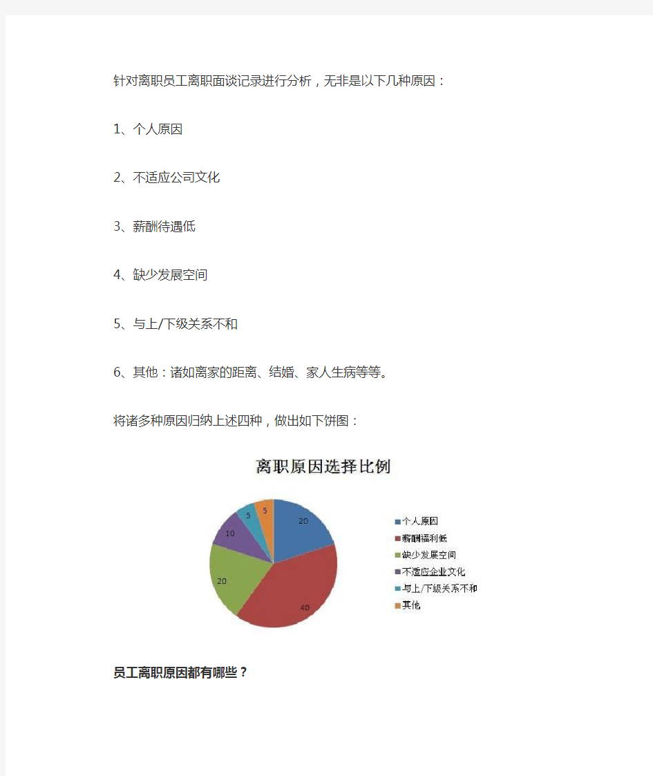 员工离职原因分析