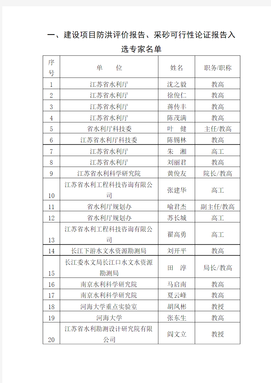 建设项目防洪评价报告