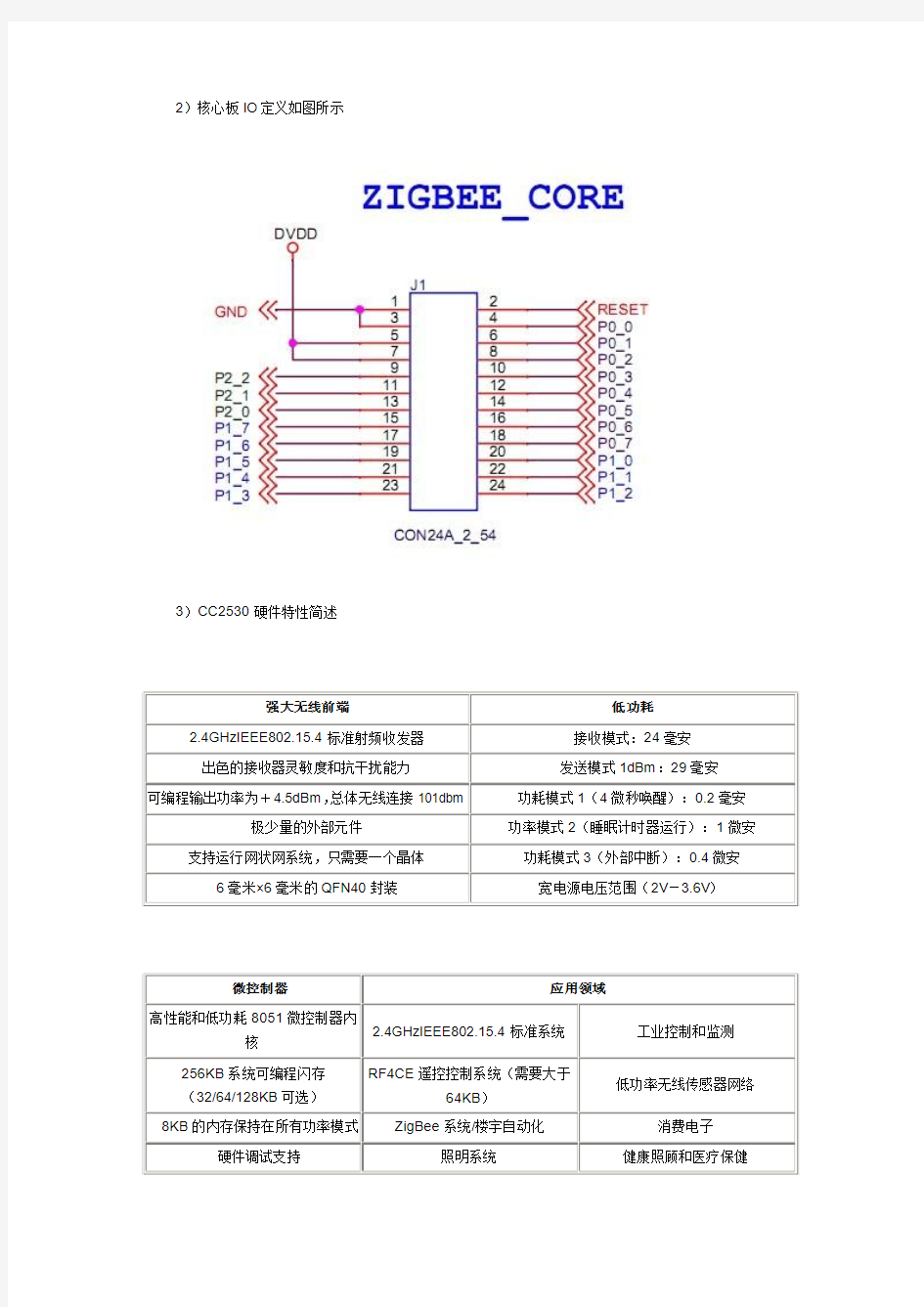 粤嵌推出自主研发cc2530 zigbee开发套件