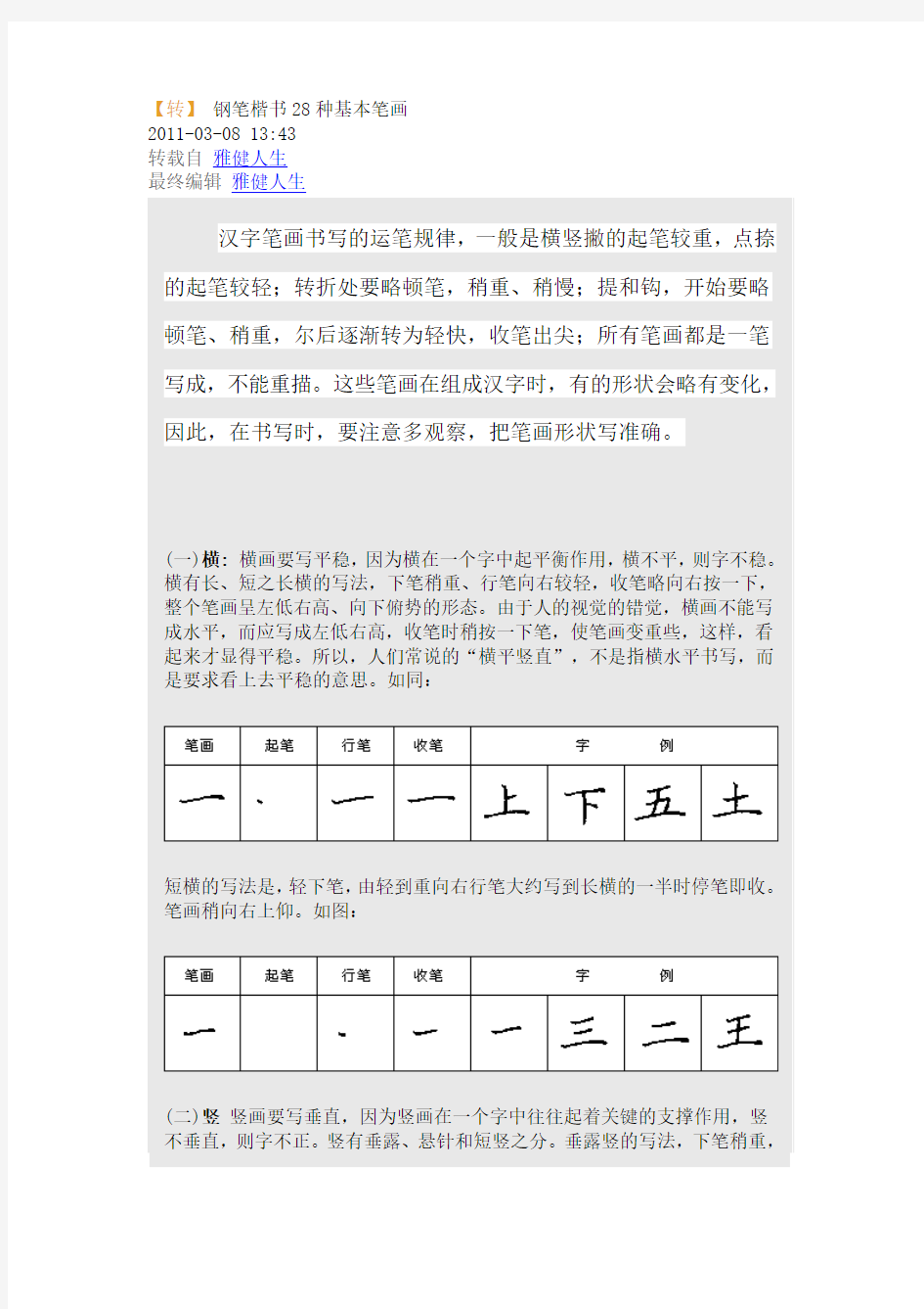 钢笔楷书28种基本笔画