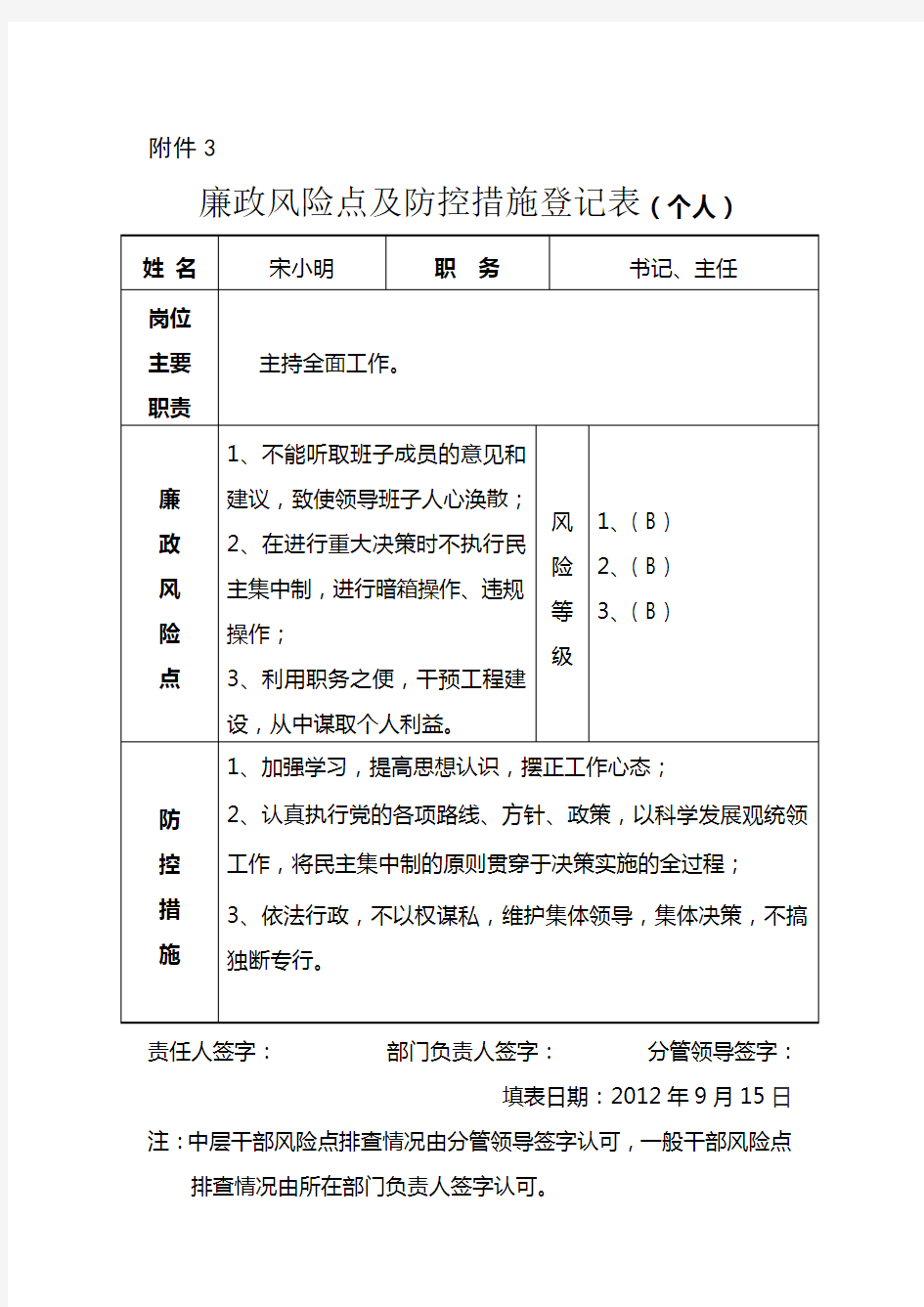 廉政风险点及防控措施登记表