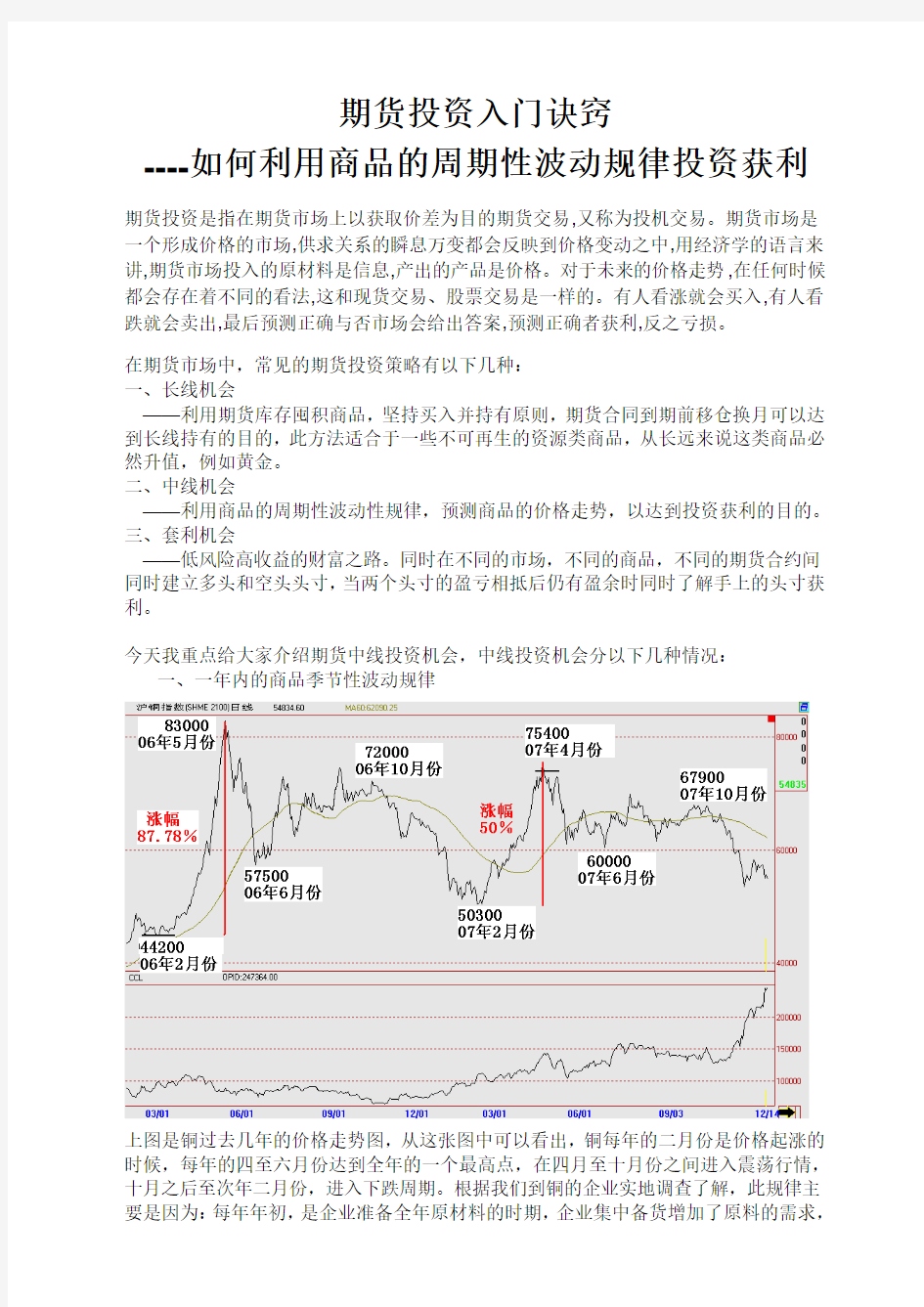 期货投资入门诀窍