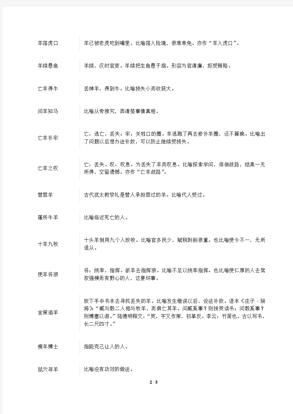 有羊字的成语-带有羊的成语集锦