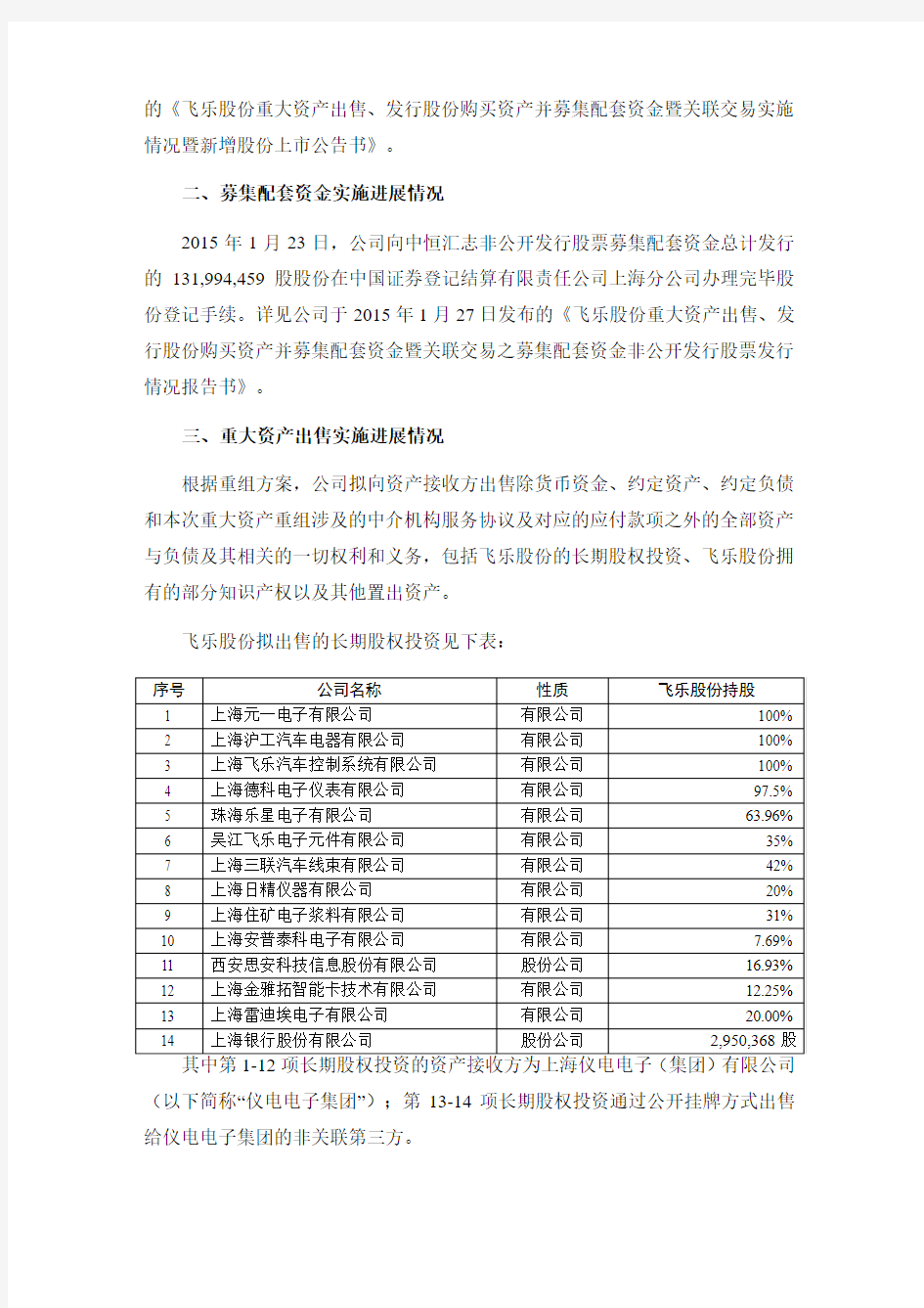 上海飞乐股份有限公司 关于重大资产出售、发行股份购买 …