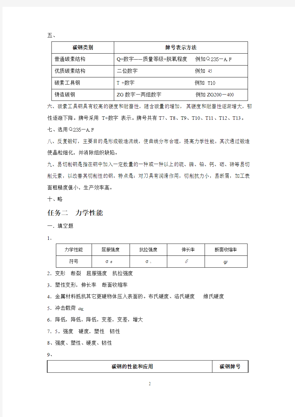 《数控加工机械基础习题集》参考答案  项目一  常用金属材料