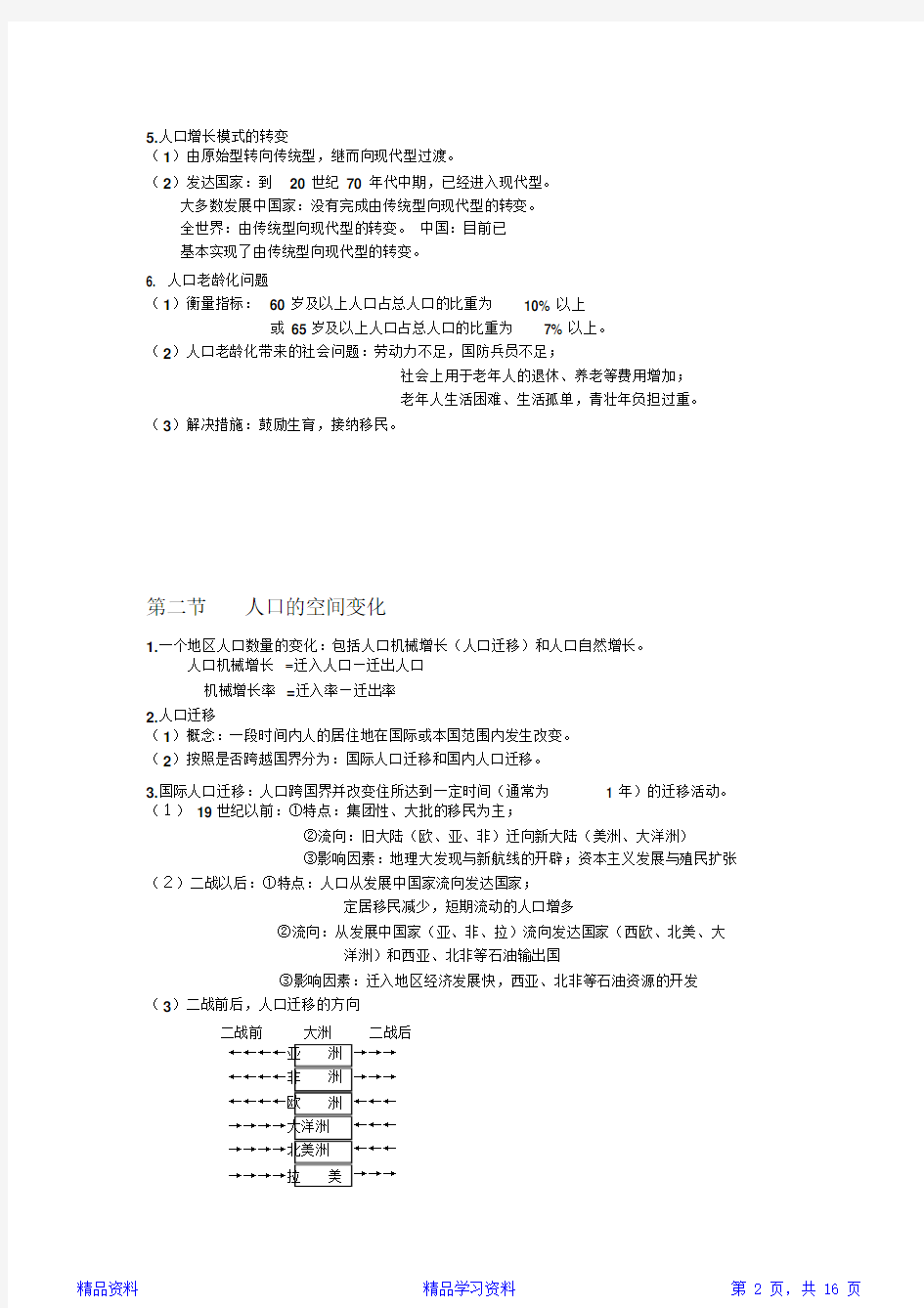 最新最全面人教版高中地理必修2知识点(整理)(精华版)