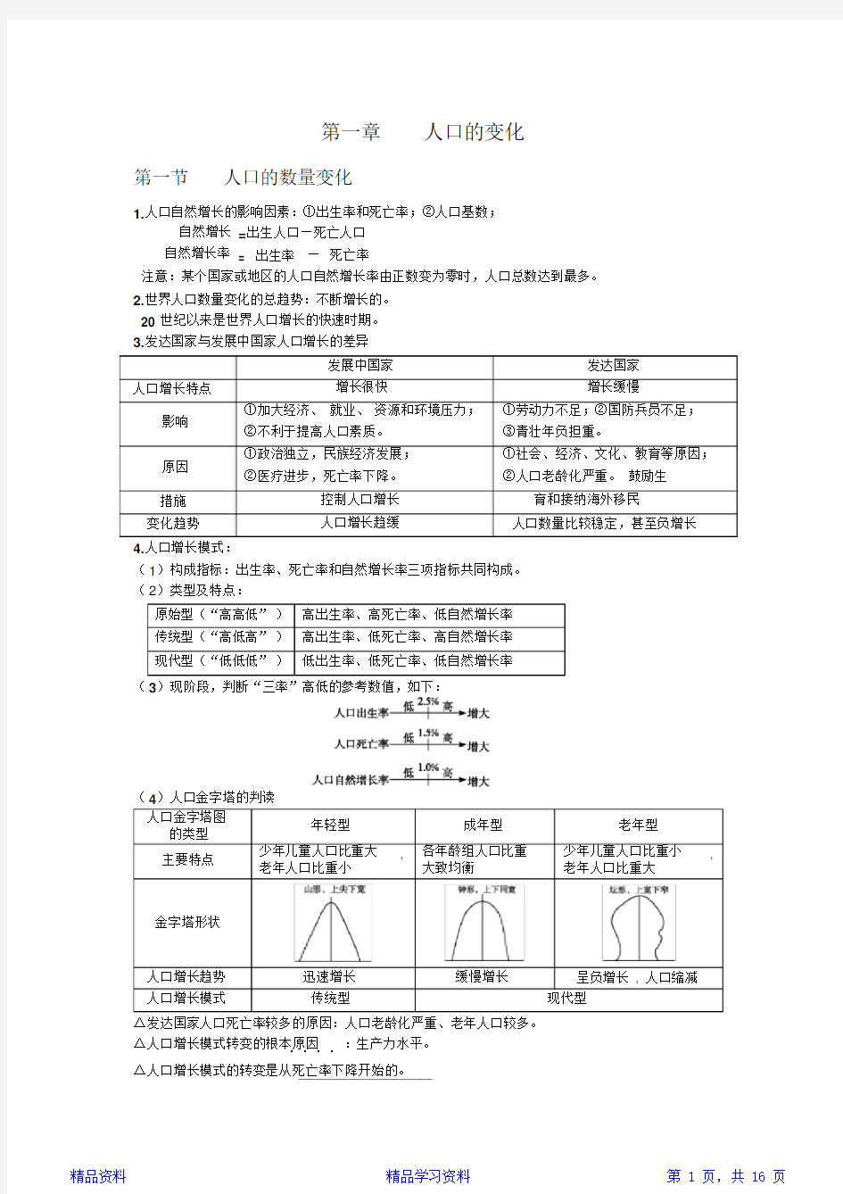 最新最全面人教版高中地理必修2知识点(整理)(精华版)