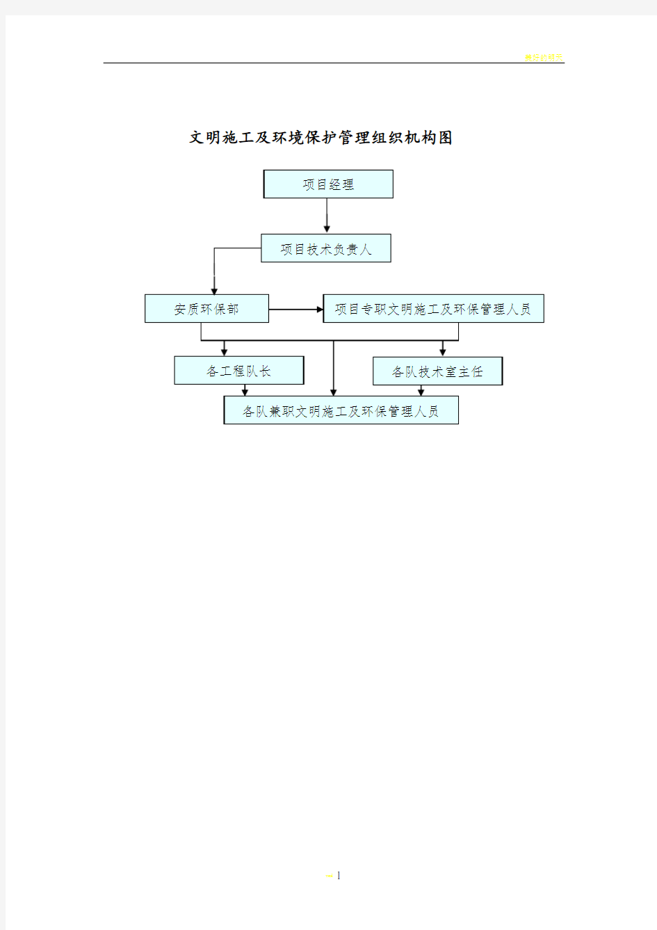 文明施工及环境保护管理组织机构图