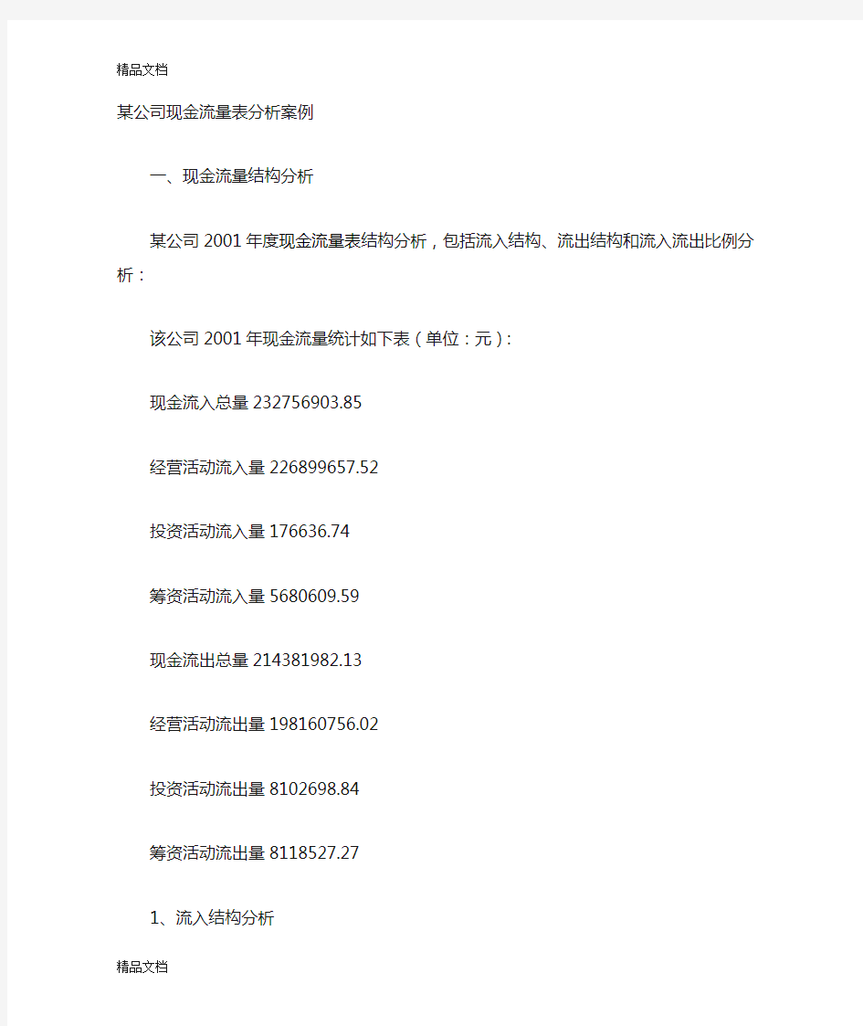 最新公司现金流量表分析案例资料