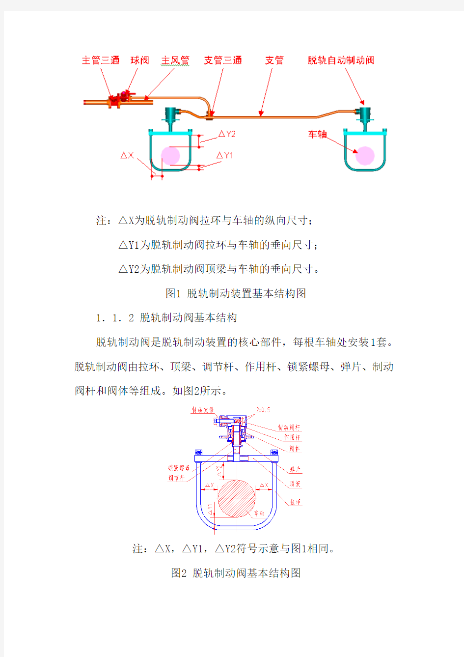 重载货车脱轨制动装置故障的分析与处理 