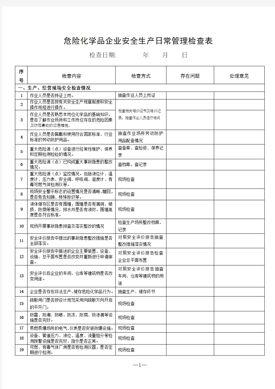 危险化学品企业安全生产日常管理检查表