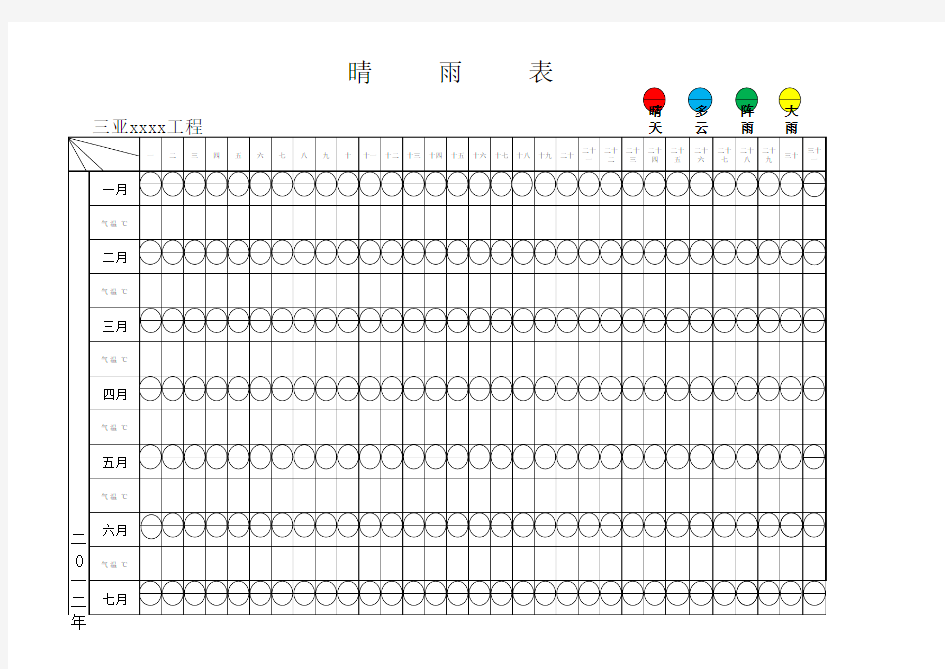 晴雨表(模板,可编辑可复制)教学内容