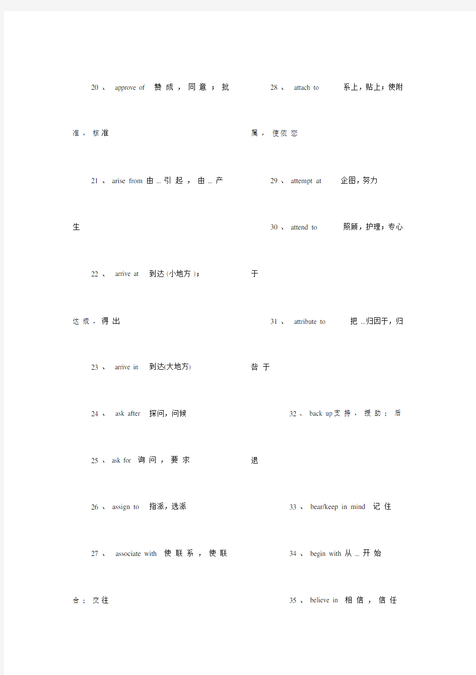 英语四级词汇：常用动词固定搭配.doc