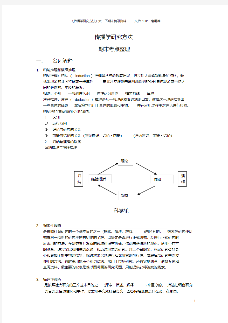 传播学研究方法期末汇总(1)