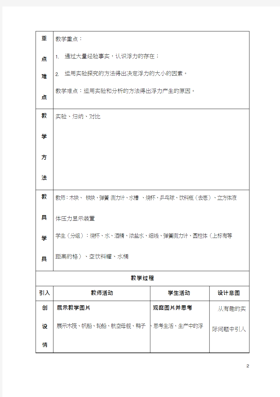 初中物理《浮力》优质课教案、教学设计