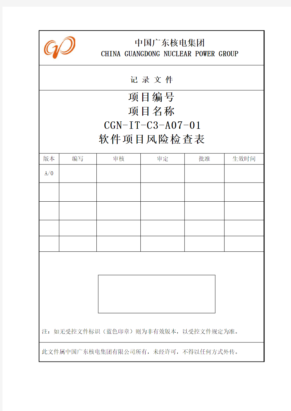 软件项目风险检查表