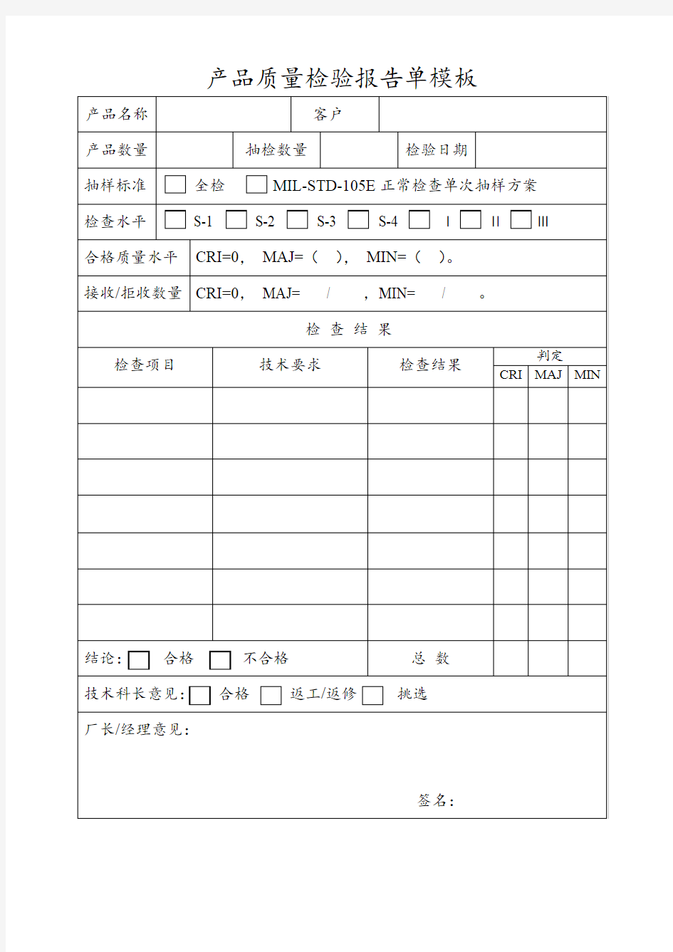 产品质量检验报告单模板