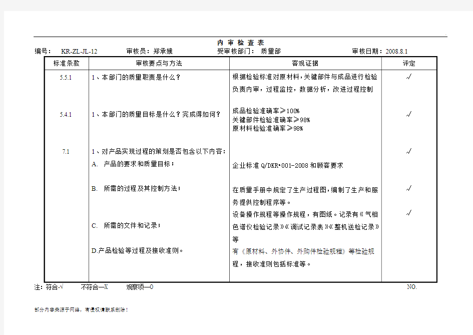 内审检查表(质量部)