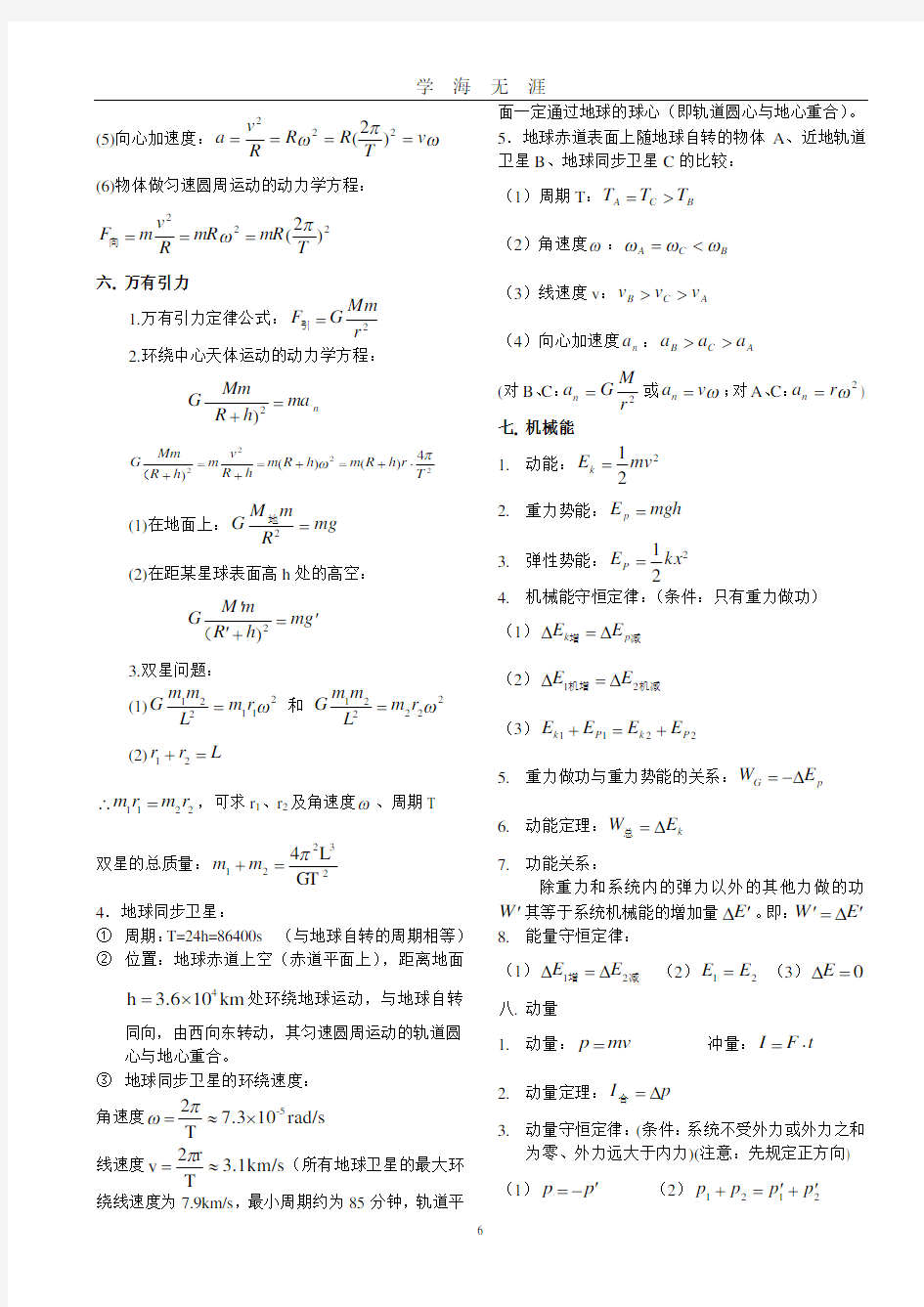 高中物理常用公式(2020年九月整理).doc