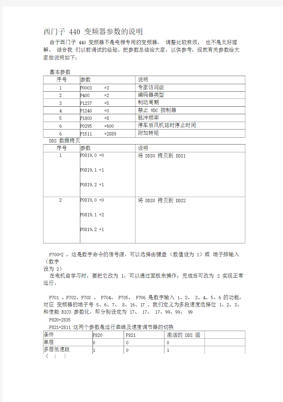 西门子440-变频器参数的说明