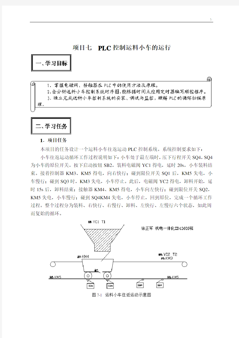 PLC控制运料小车