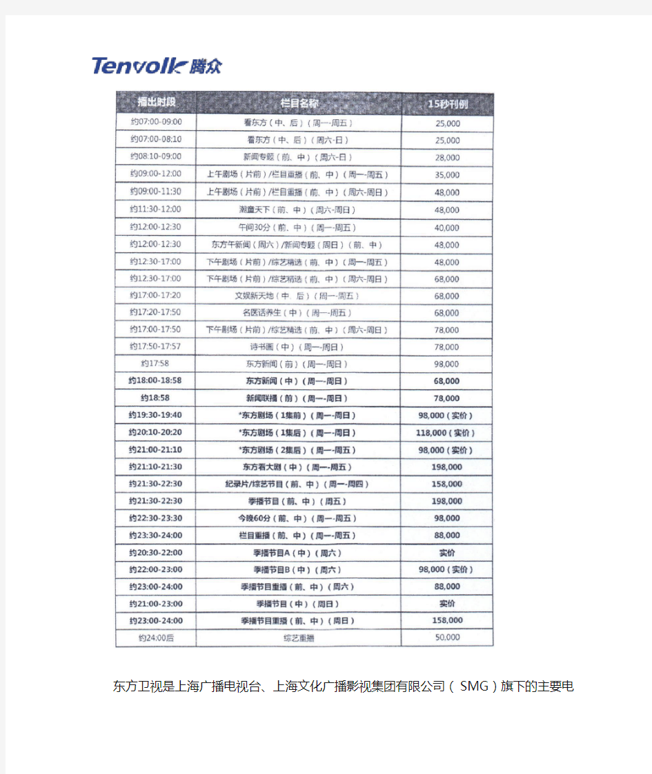 东方卫视广告价格及上海电视台广告价格表(1)