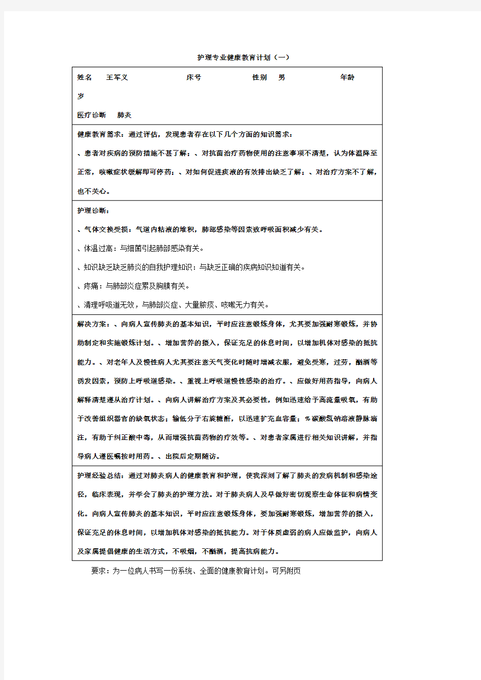 护理专业健康教育计划(县级以下)