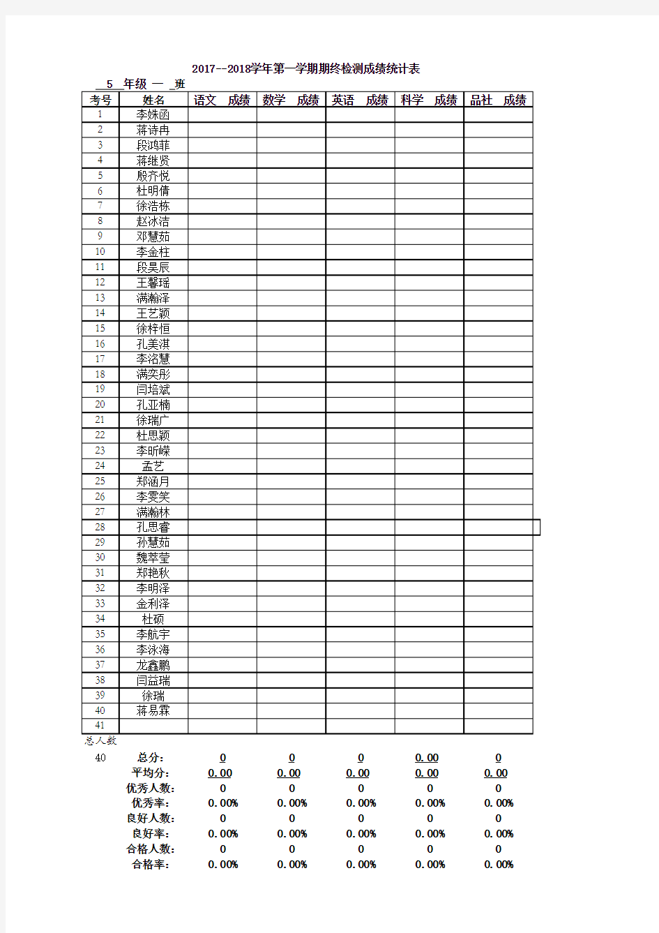 五年级成绩统计表